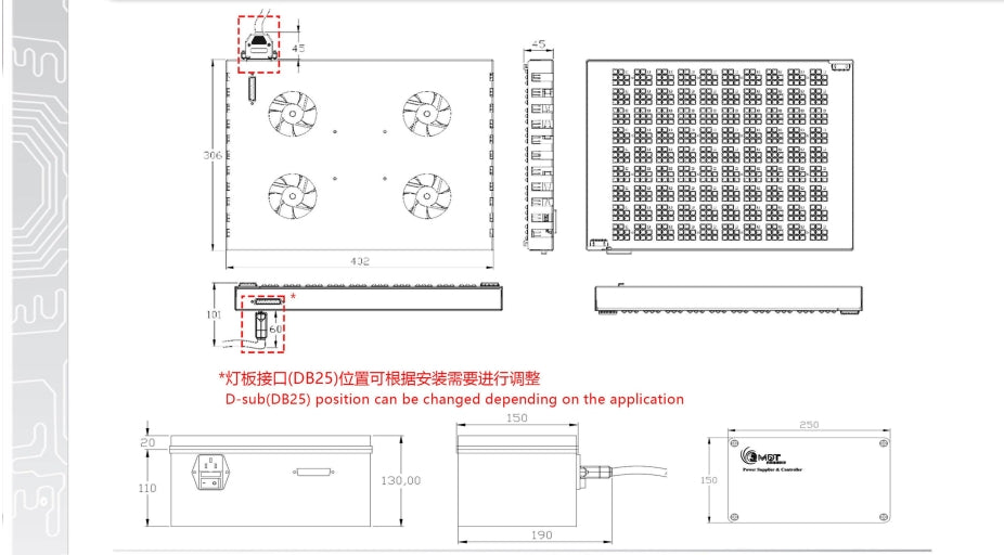 E8 series plant grow light
