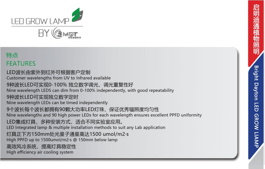 E8 series plant grow light