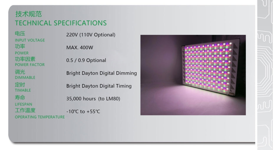 E8 series plant grow light