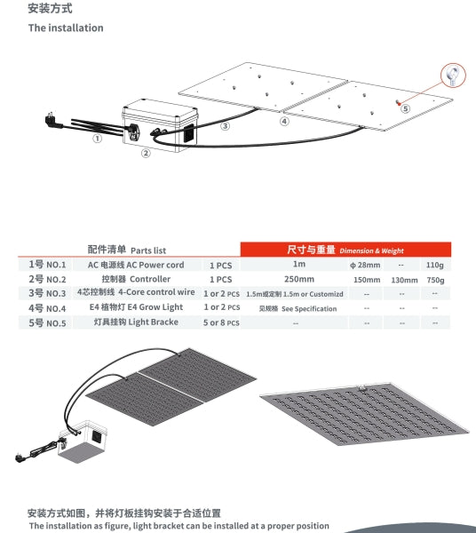 E4 Series plant grow light