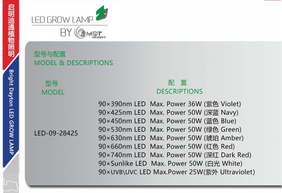E8 series plant grow light