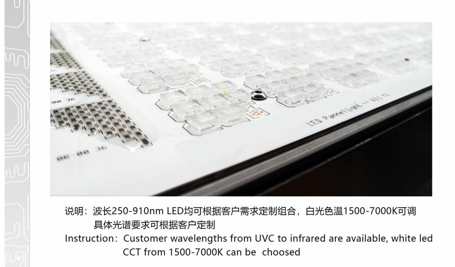 E8 series plant grow light