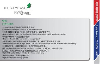 E8 series plant grow light