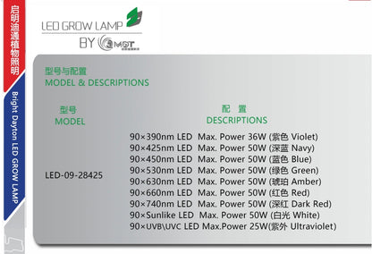 E8 series plant grow light